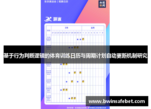 基于行为判断逻辑的体育训练日历与周期计划自动更新机制研究